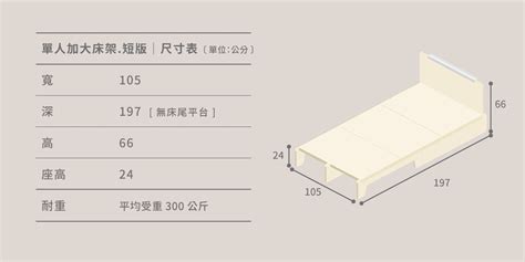 走走床架|【走走家具】走走衣架+走走模組床架(單人加大3.5尺)